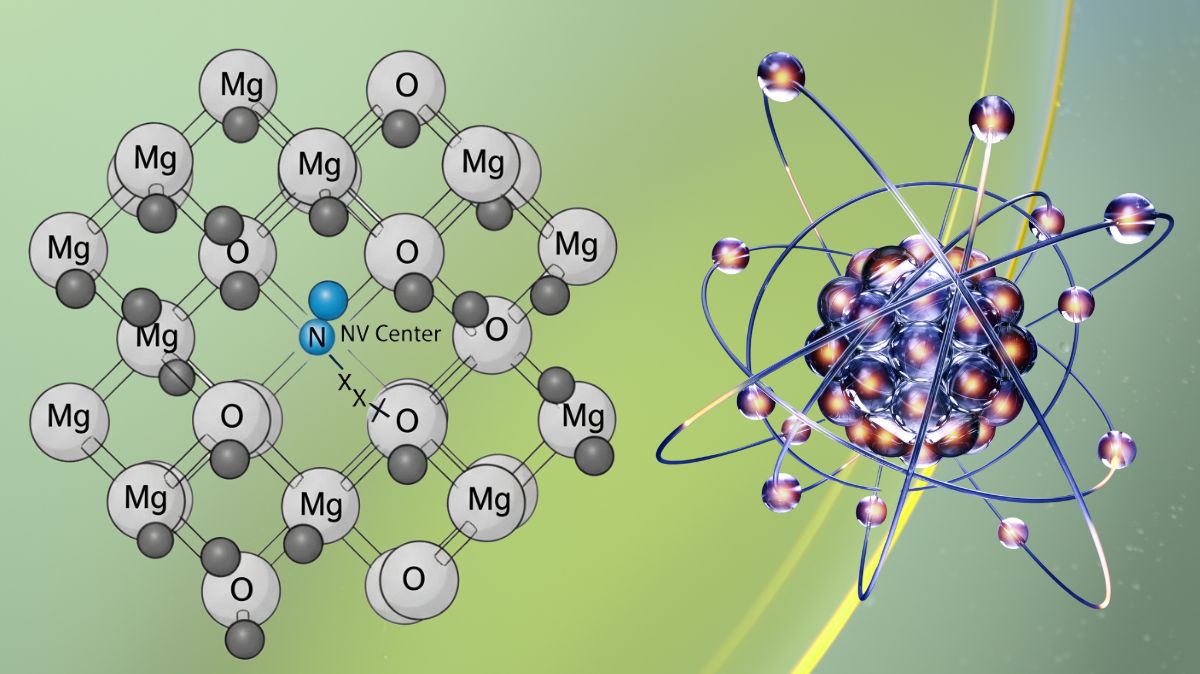 The Argonne National Laboratory News For Quantum Material