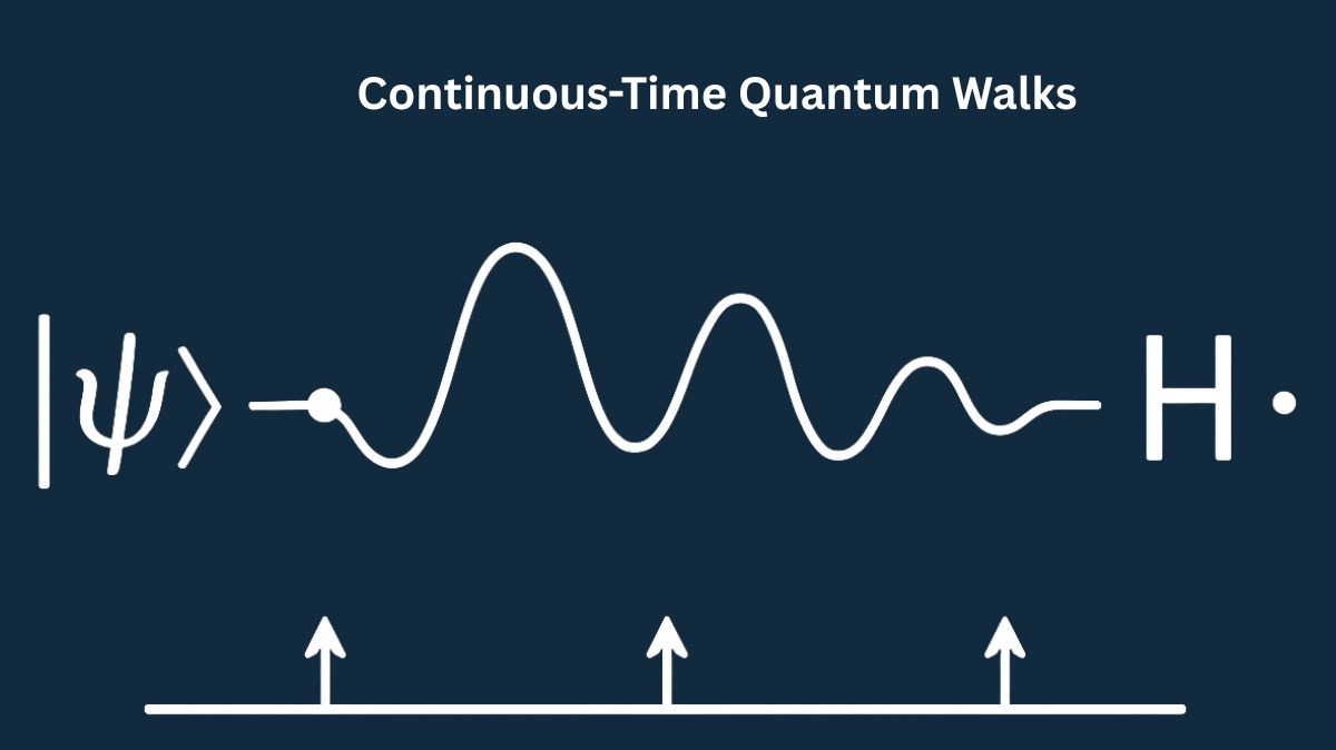 Continuous Time Quantum Walks Applications And Advantages