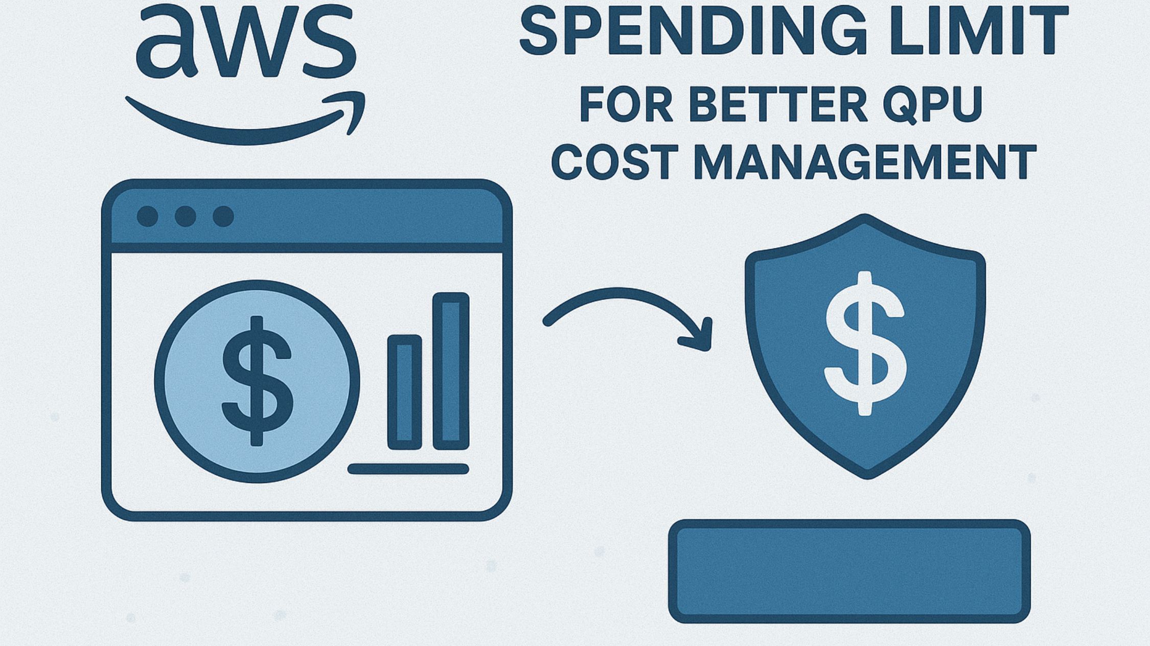 AWS Spending Limit Feature for Better QPU Cost Management