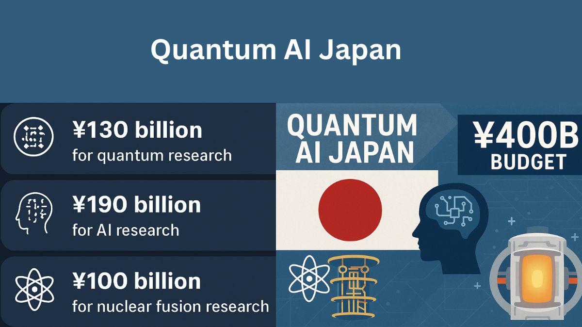 Quantum AI Japan Government Unveil ¥400 B Budget for Fusion
