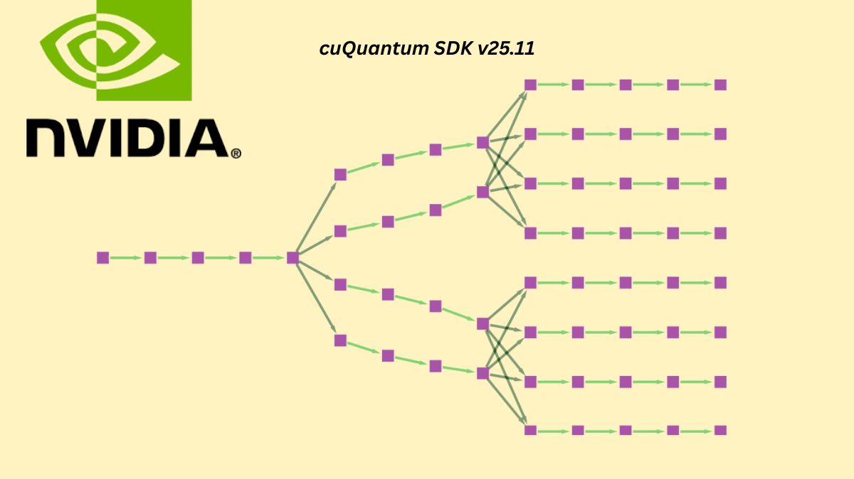 Microsoft PQC ML-KEM, ML-DSA algorithms for windows & Linux