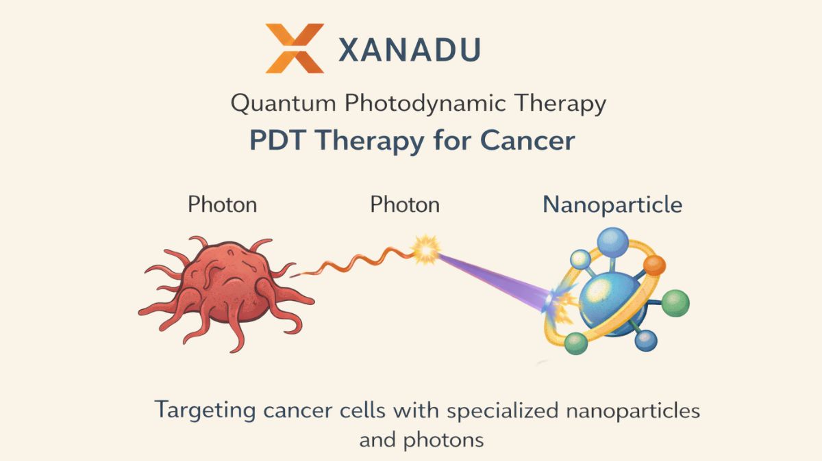 Xanadu Quantum Photodynamic Therapy PDT therapy for cancer
