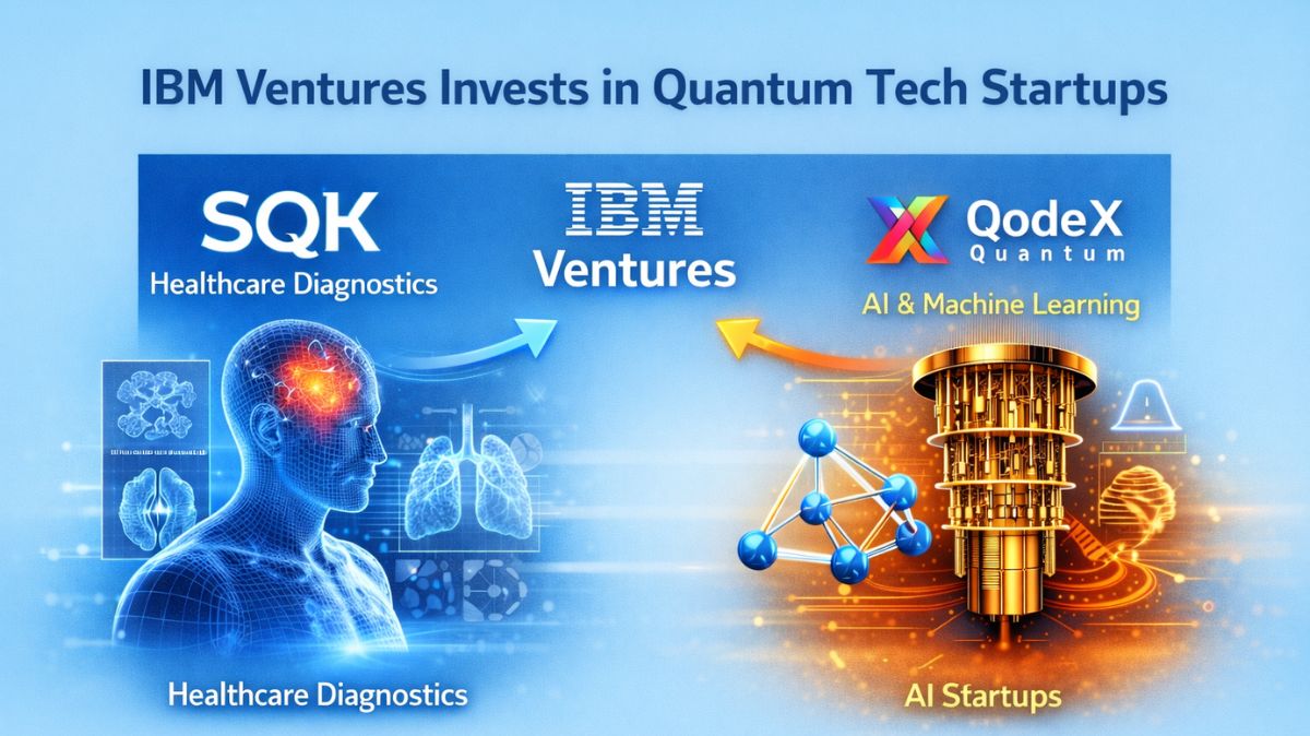 IBM Venture Fund Supports QodeX Quantum and SQK