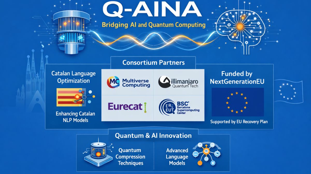 Qilimanjaro Tech Expands Quantum-AI Research with Q-AINA