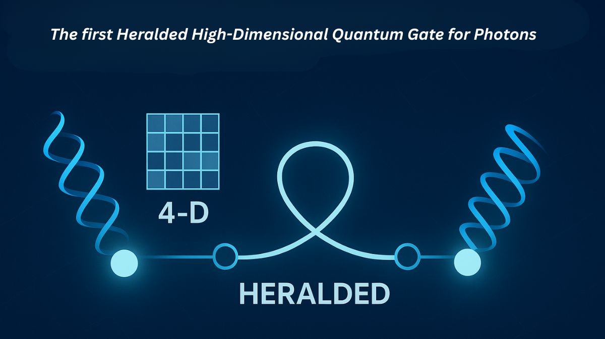 The first Heralded High-Dimensional Quantum Gate for Photons