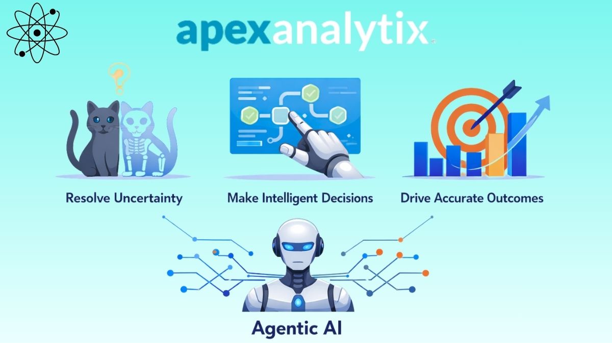 How Apexanalytix Defeats the Quantum Paradox with Agentic AI