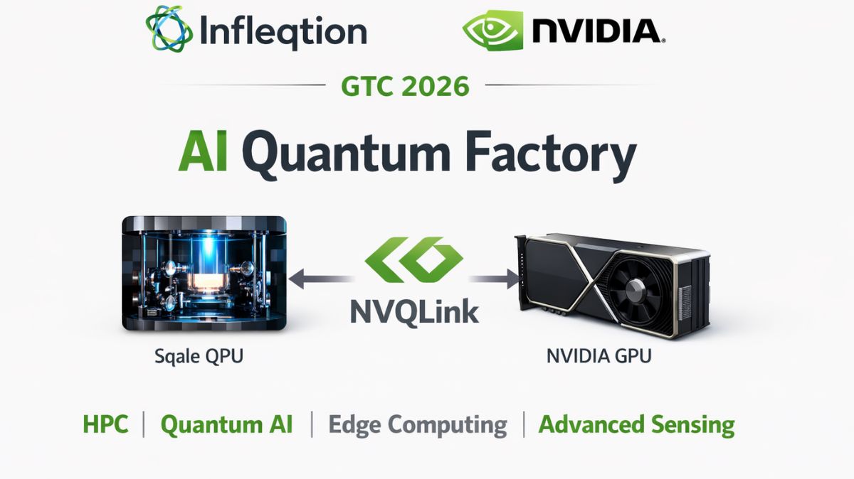 Infleqtion AI Quantum Factory At NVIDIA GTC 2026 Conference
