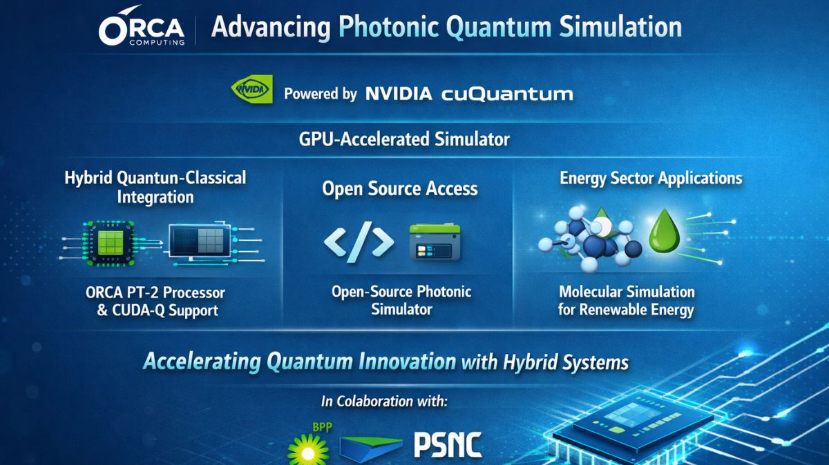 ORCA News Powers Quantum Systems With NVIDIA GPUs