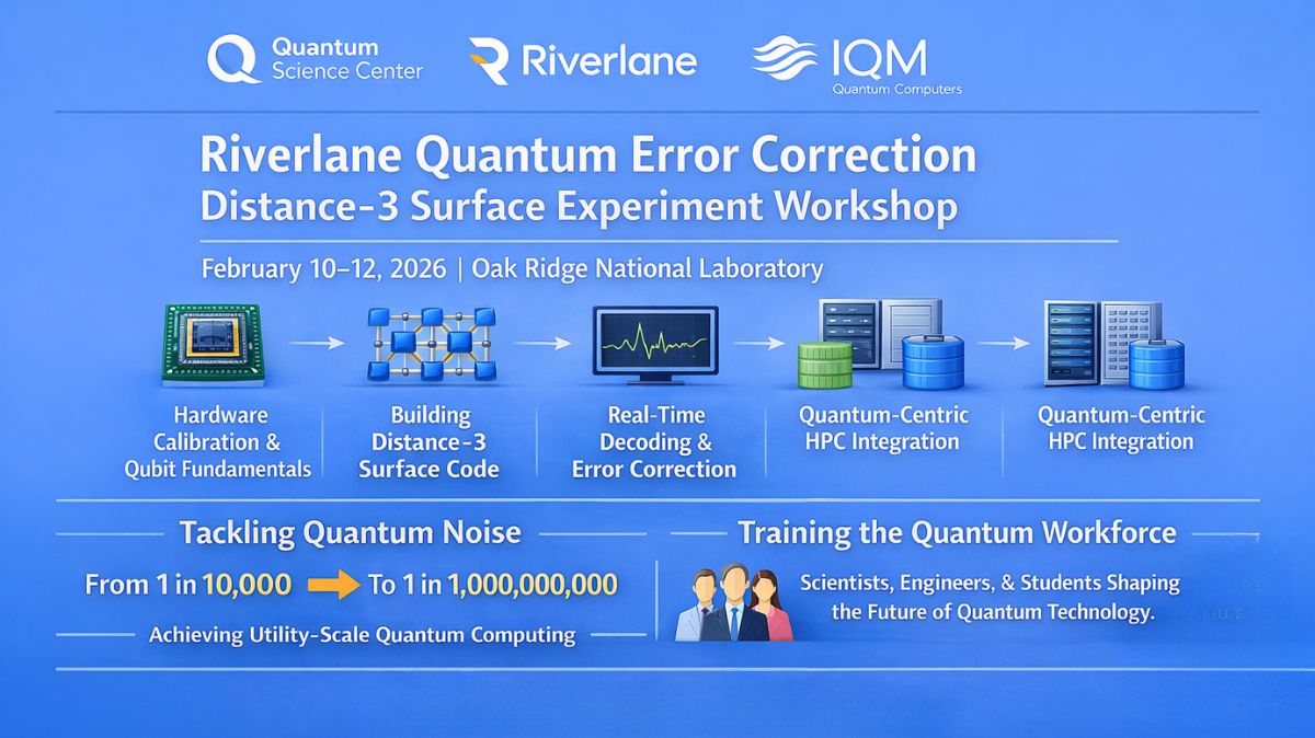 ORNL Quantum Effort Drives Integration of QEC & HPC Systems