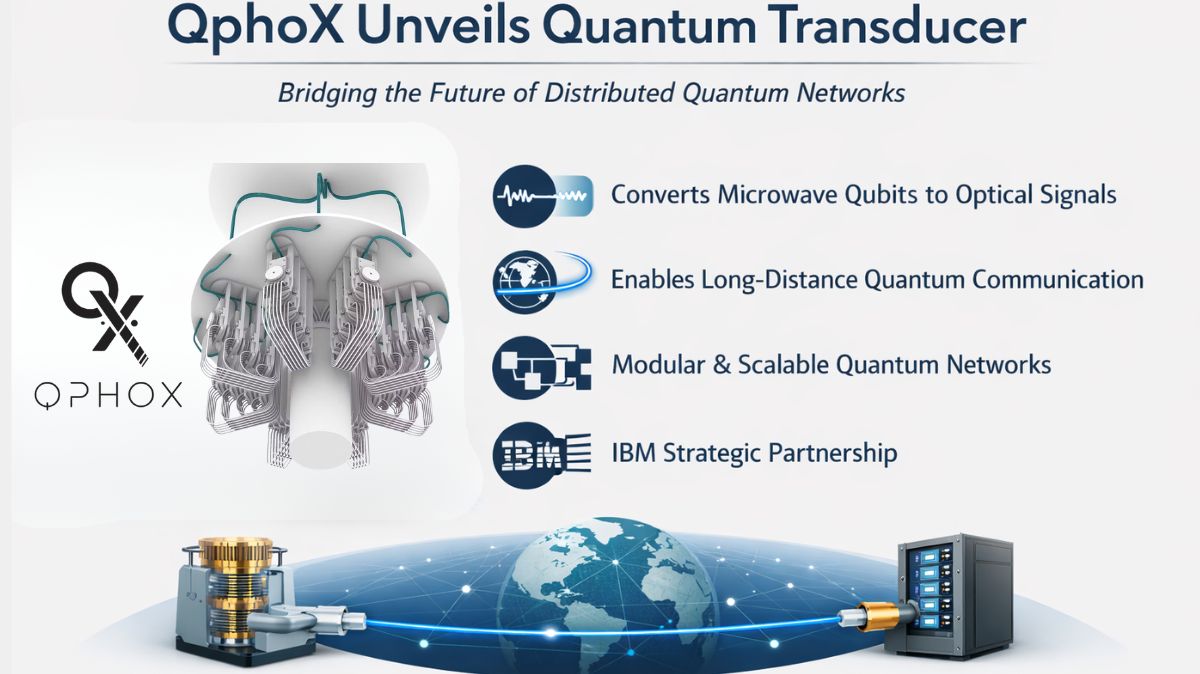 QphoX Launches Quantum Transducer For Quantum Networks