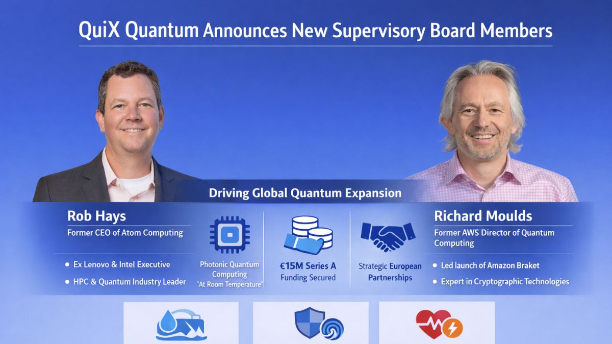 QuiX Quantum Hires Veteran Leaders at Critical Growth Stage