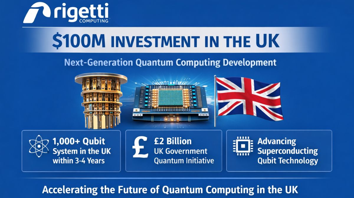 How SQUID Arrays Are Transforming Quantum Computing