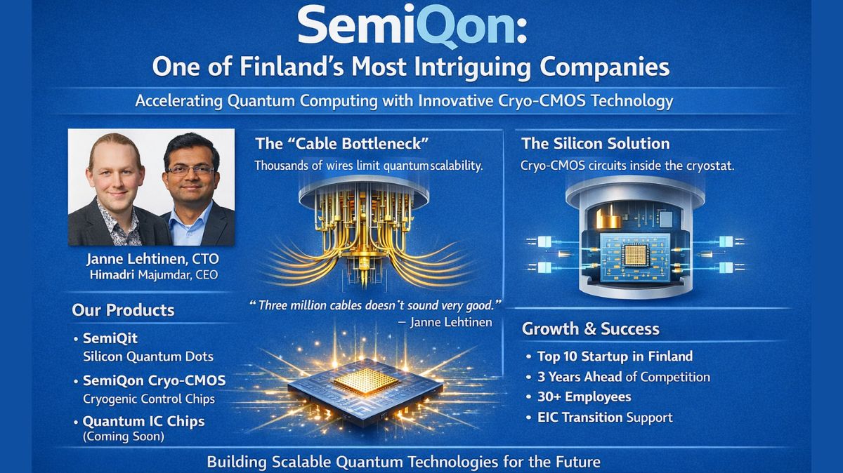 Janne Lehtinen Positions SemiQon Ahead in Quantum Race