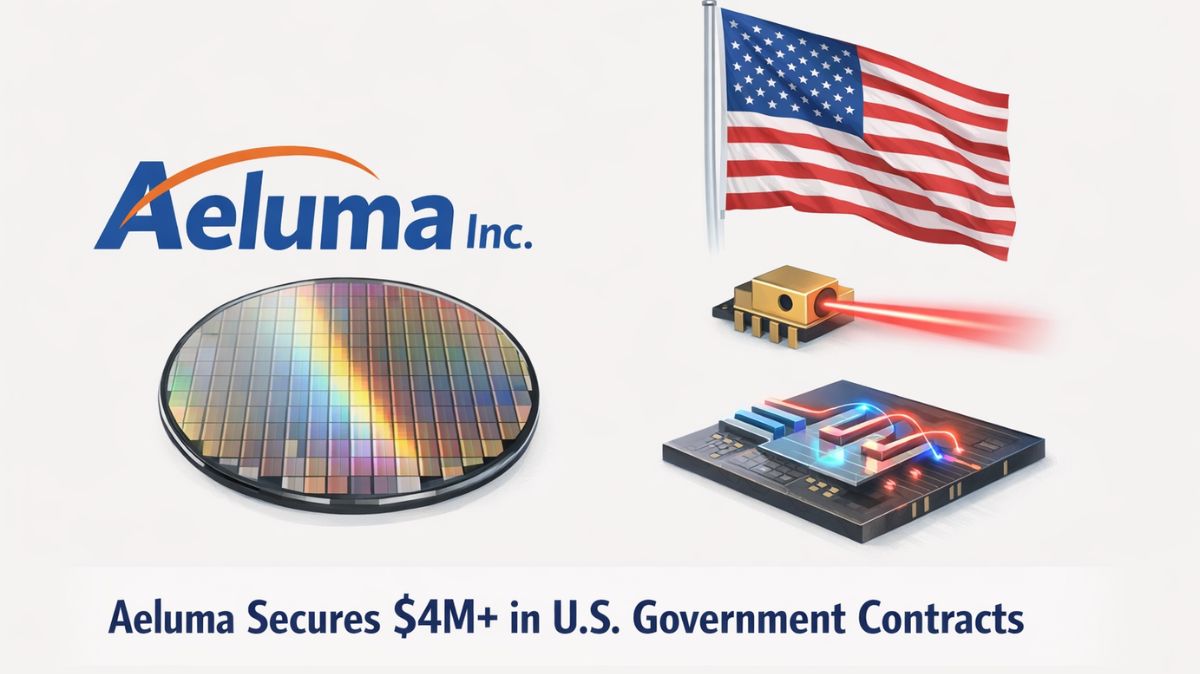 Aeluma News: Photonic Platform Grows with $4M U.S. Contracts