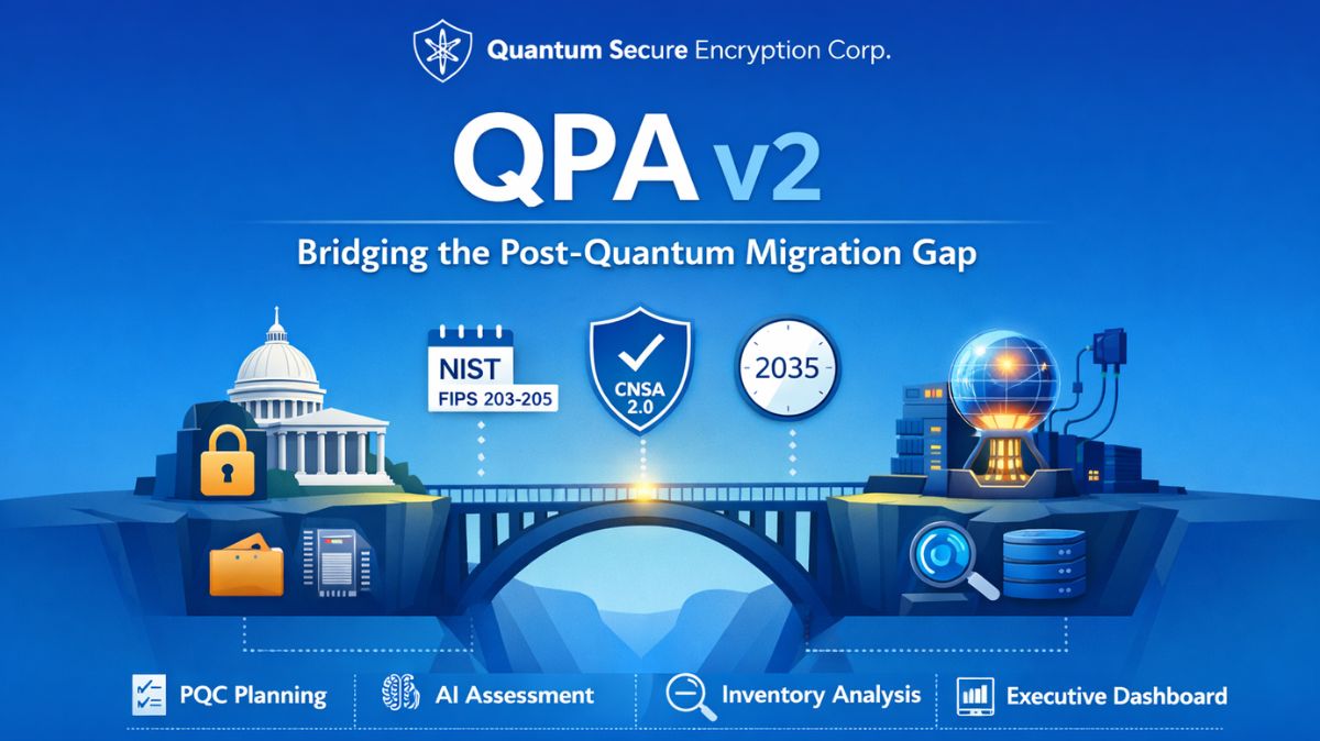 Quantum Secure Encryption Corp. QSE release QPA v2 for PQC