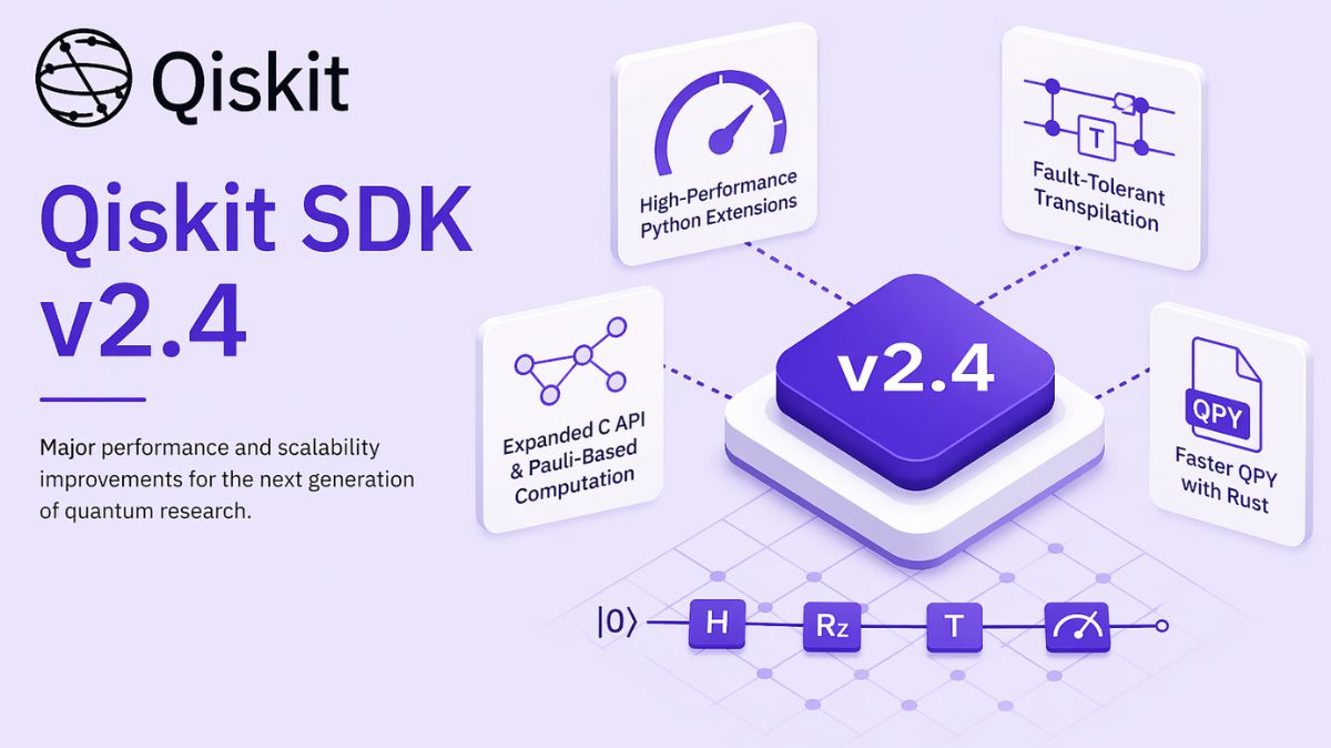 IBM released Qiskit v2.4 for Quantum Developer Performance