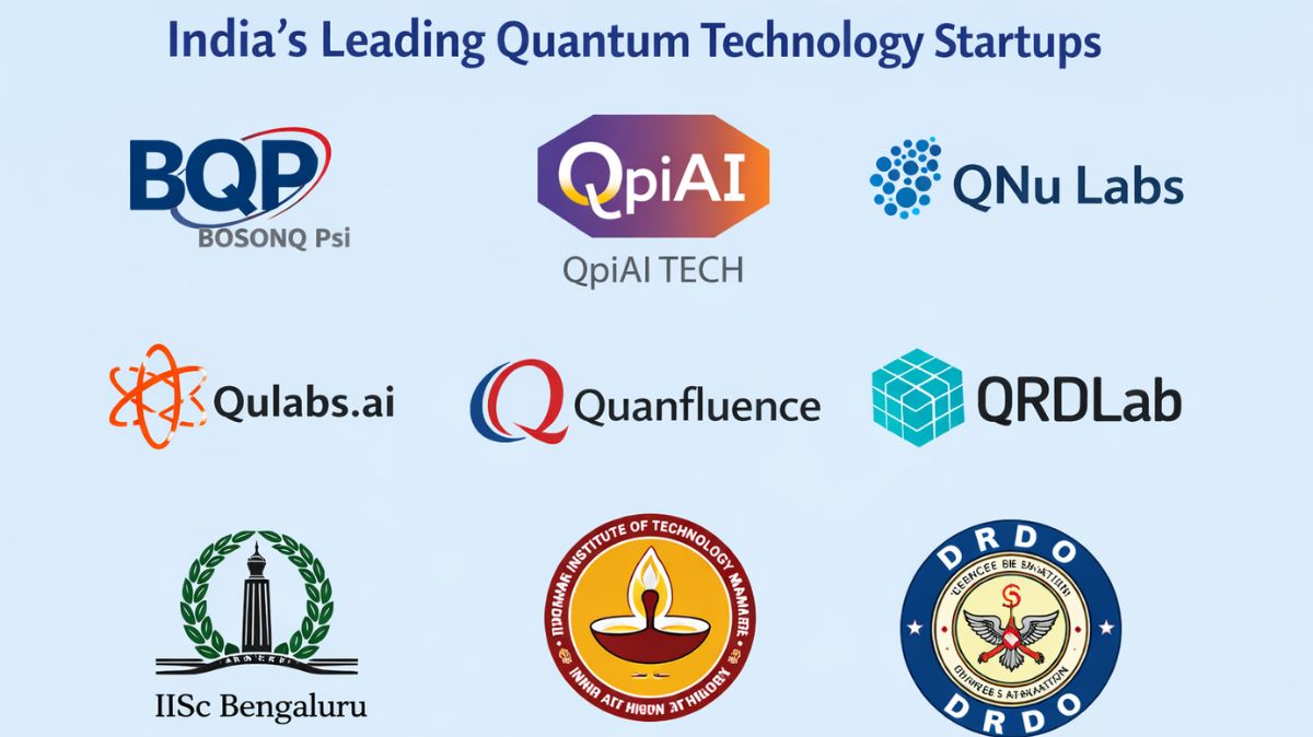 Quantum Startups in India Driving the Future of Technology