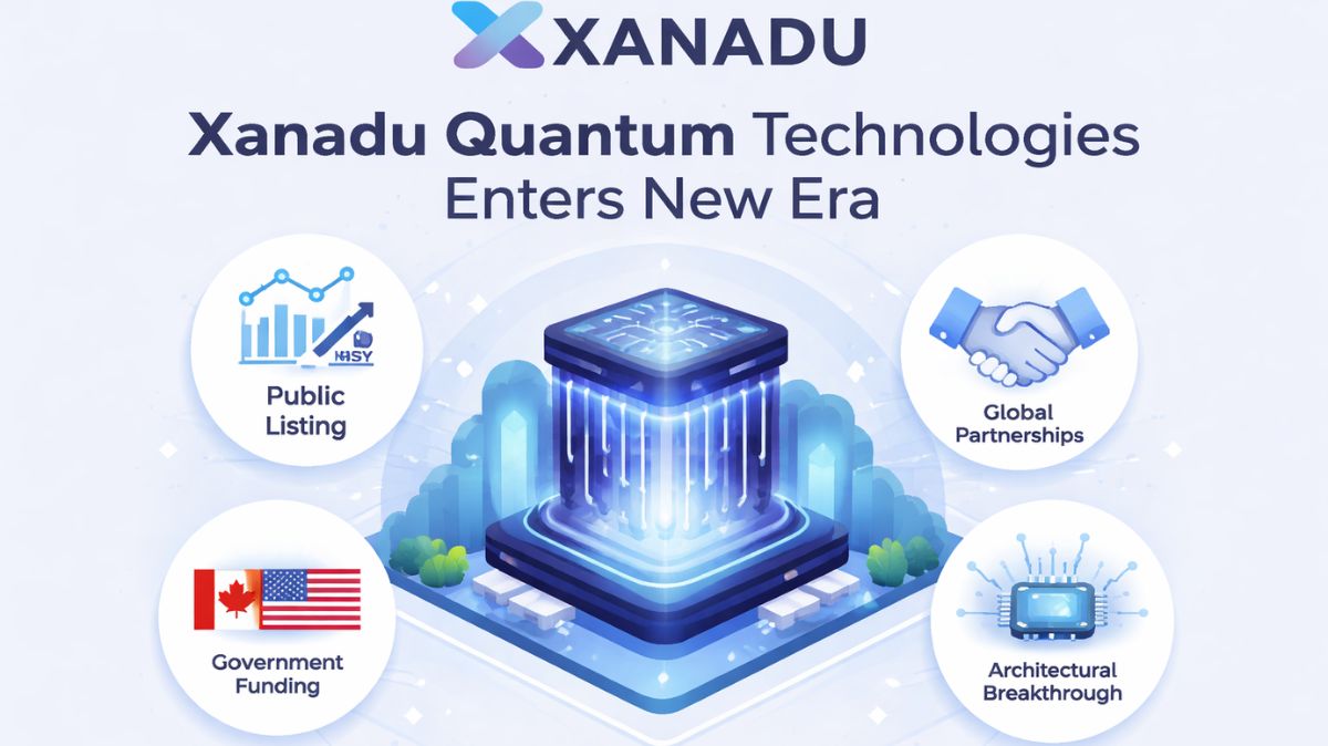 Xanadu 2025 Full Year Results And Public Listing Analysis